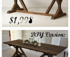 AllCreated - DIY Farmhouse Table