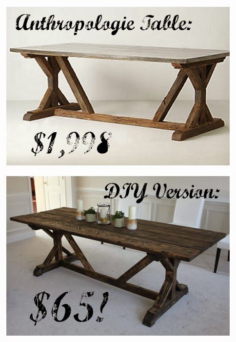AllCreated - DIY Farmhouse Table 