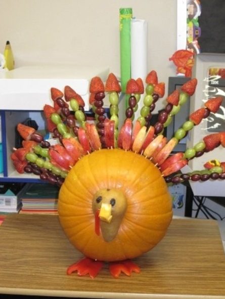 All Created - Pumpkin Turkey Fruit Skewers