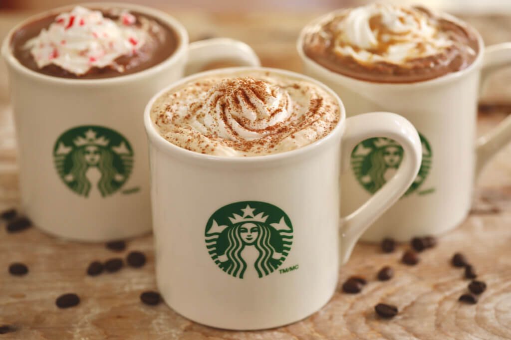 All Created - Homemade Starbucks Drinks