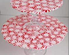 All Created - Peppermint Plate