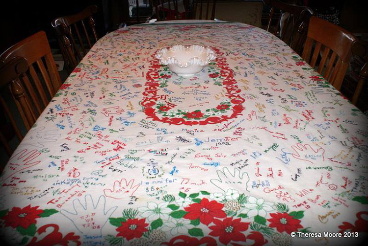 All Created - Holiday Tablecloth Tradition